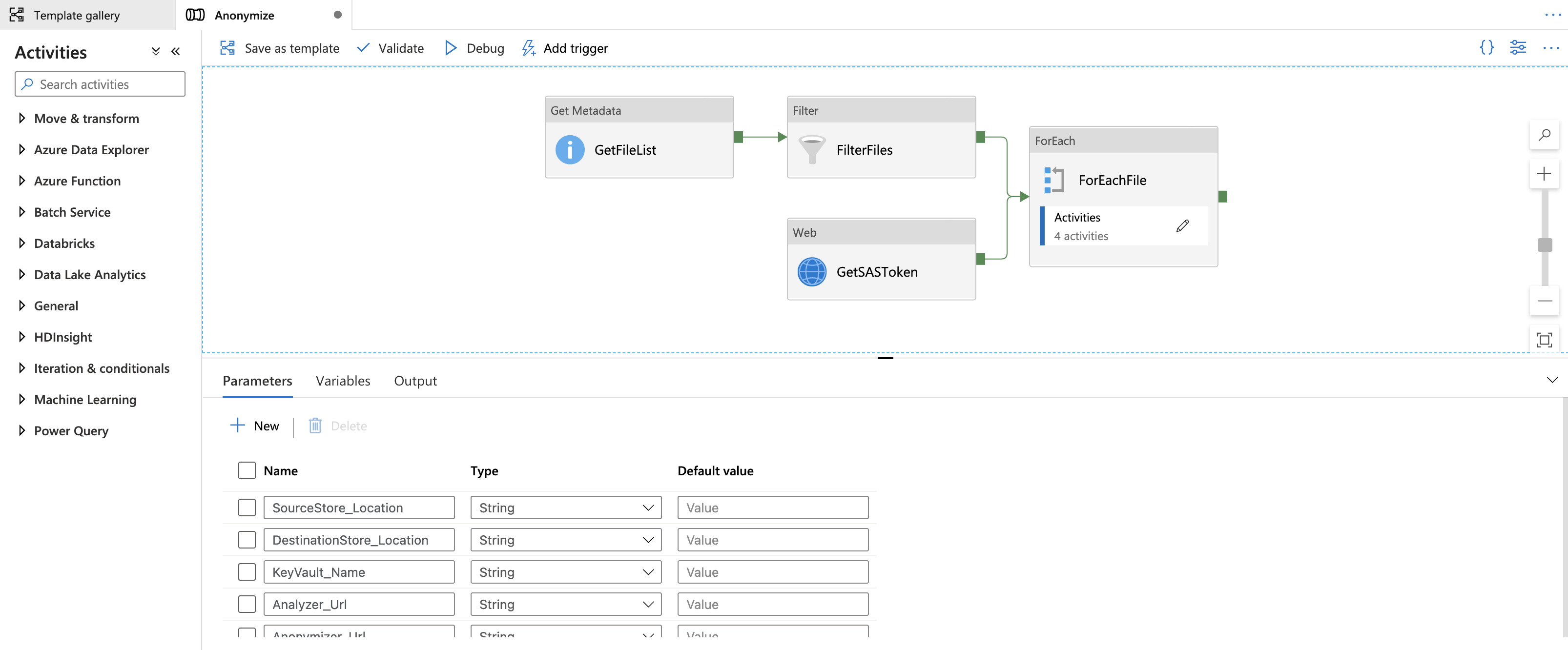 ADF-Template-Pipeline